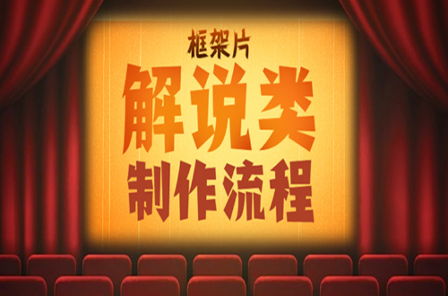 解说类流程框架篇